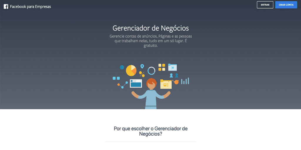 Tela inicial do gerenciador de negócios do Facebook.