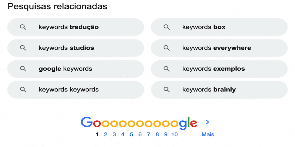 simulação de busca por palavras-chave no Google.