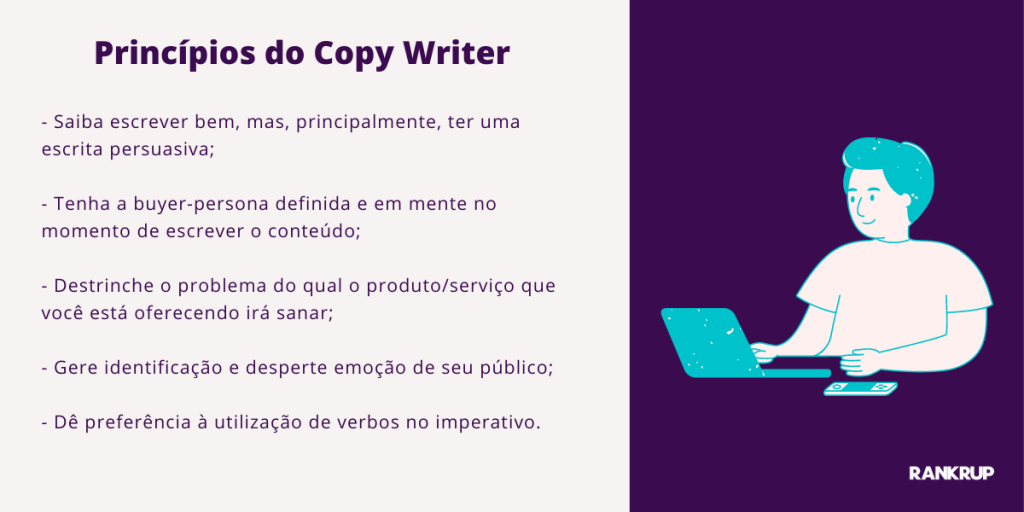 infográfico com princípios do copy writer