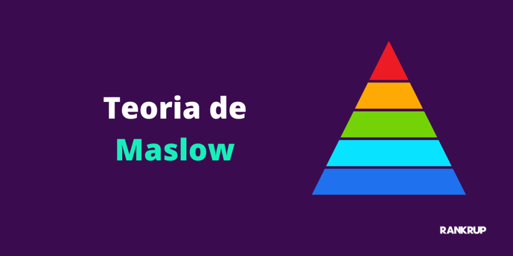 capa de conteúdo pirâmide de maslow